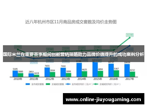国际米兰在重要赛事期间创新营销策略助力品牌价值提升的成功案例分析