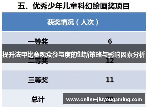 提升法甲比赛观众参与度的创新策略与影响因素分析