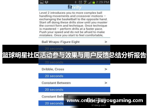 篮球明星社区活动参与效果与用户反馈总结分析报告