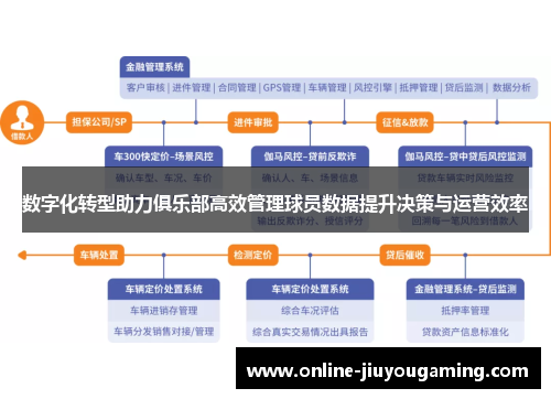 数字化转型助力俱乐部高效管理球员数据提升决策与运营效率