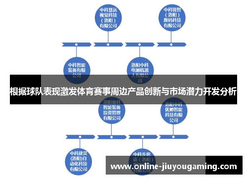 根据球队表现激发体育赛事周边产品创新与市场潜力开发分析