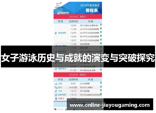 女子游泳历史与成就的演变与突破探究
