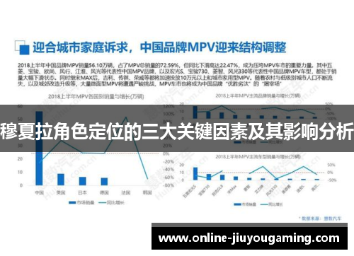 穆夏拉角色定位的三大关键因素及其影响分析
