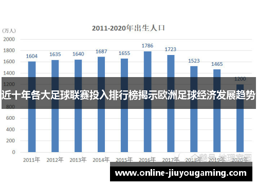 近十年各大足球联赛投入排行榜揭示欧洲足球经济发展趋势