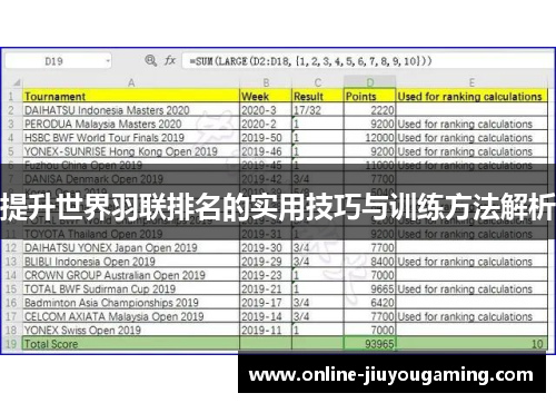 提升世界羽联排名的实用技巧与训练方法解析