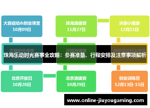 珠海乐动时光赛事全攻略：参赛准备、行程安排及注意事项解析