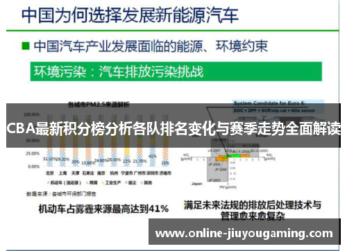 CBA最新积分榜分析各队排名变化与赛季走势全面解读
