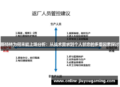 斯特林为何未能上场分析：从战术需求到个人状态的多重因素探讨