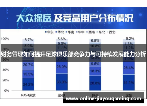 财务管理如何提升足球俱乐部竞争力与可持续发展能力分析