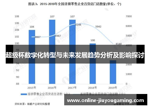 超级杯数字化转型与未来发展趋势分析及影响探讨