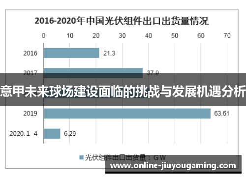意甲未来球场建设面临的挑战与发展机遇分析