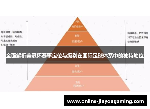 全面解析美冠杯赛事定位与级别在国际足球体系中的独特地位