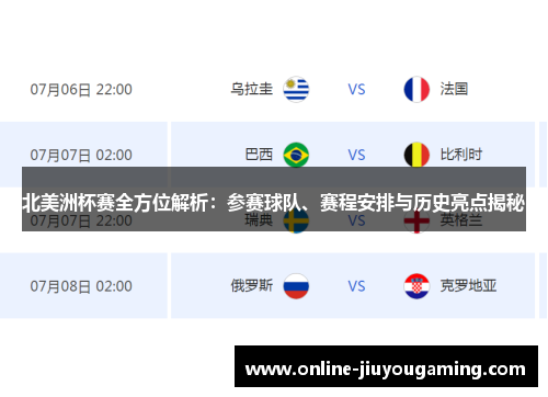 北美洲杯赛全方位解析：参赛球队、赛程安排与历史亮点揭秘