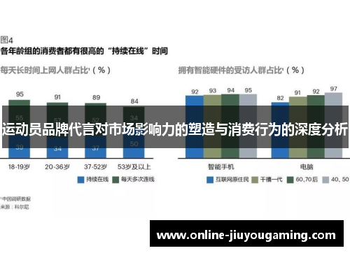 运动员品牌代言对市场影响力的塑造与消费行为的深度分析